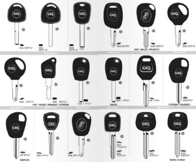 Kabataş Oto Anahtarcı